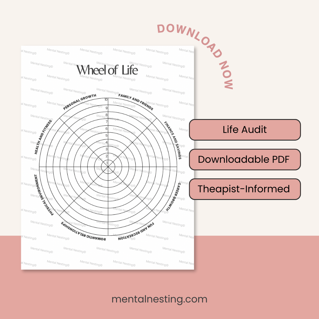 Mapping What Matters PDF